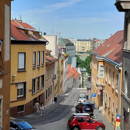 Sunny At The Castle * Βουδαπέστη